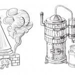 スピリッツ蒸溜の歴史（4）近代ウイスキーの誕生