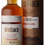 BENR-CASK-7614